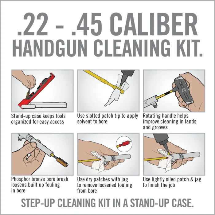 GUN BOSS PRO HANDGUN Cleaning Kit - PRO SET ZA ČIŠĆENJE PIŠTOLJA I REVOLVERA - Slika 12