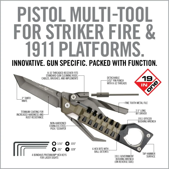 THE PISTOL TOOL™ - VIŠENAMENSKI ALAT ZA PIŠTOLJE - Slika 9