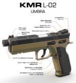 KMR L-02 UMBRA 9x19 "IDPA legalna" - Slika 2