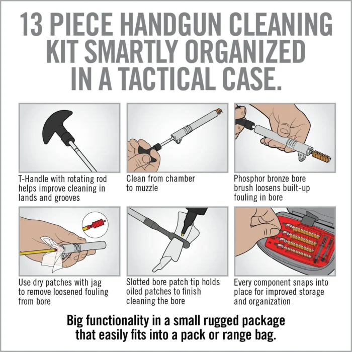 GUN BOSS® – HANDGUN CLEANING KIT – SET ZA CISCENJE PISTOLJA - Slika 11