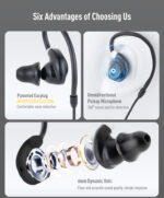 Earmor M200T - bluetooth earbuds - Slika 11