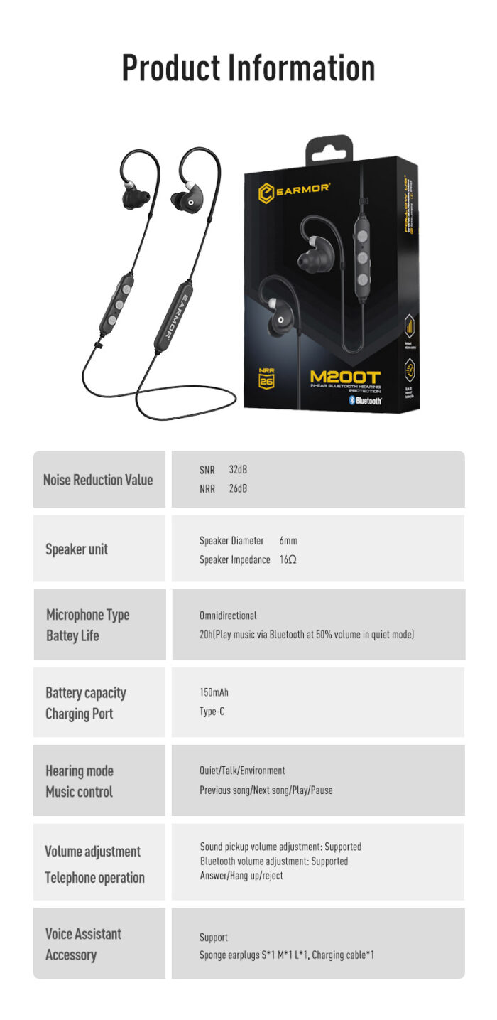 Earmor M200T - bluetooth earbuds - Slika 13