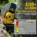 Aktivne antifone EARMOR M300X - Slika 9