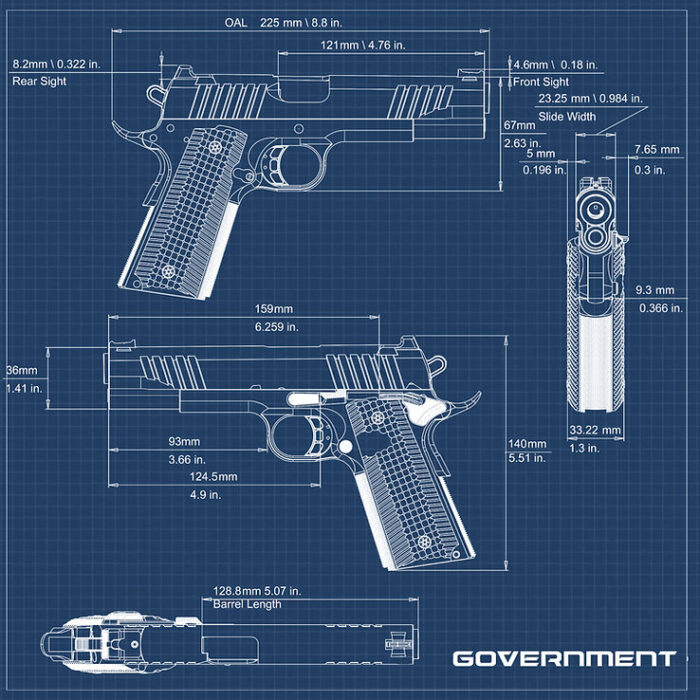 BUL Government 1911 – 9mm / .45 ACP - Slika 3