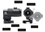 EoTech Magnifier G43.STS - Slika 3