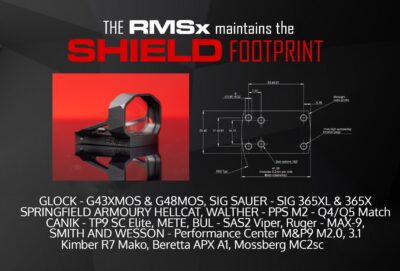 Dimenzije i kompatibilnost SHIELD footprinta za RMSx 8 MOA