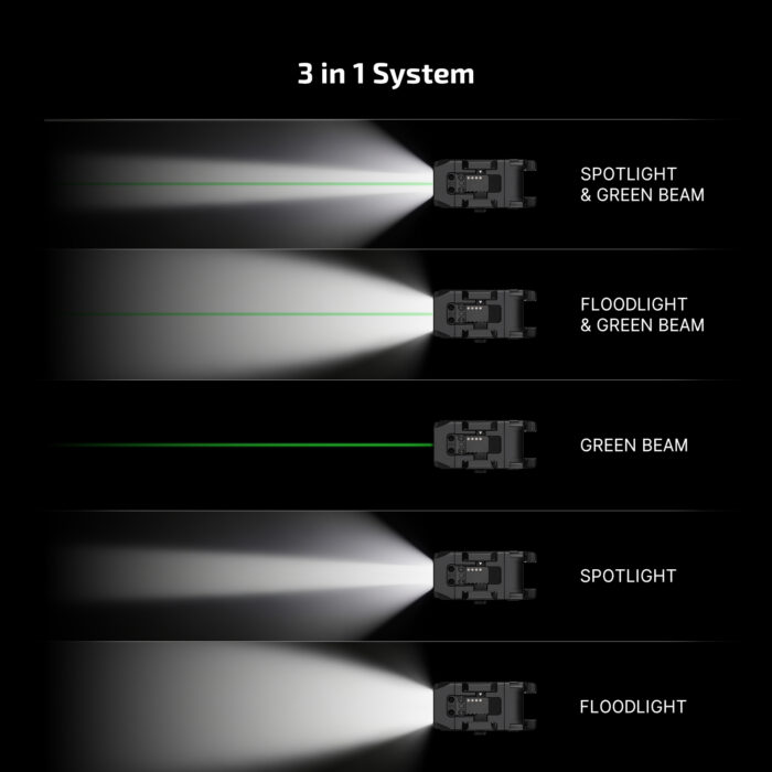 Olight PL X GL – lampa sa zelenim laserom - Slika 7