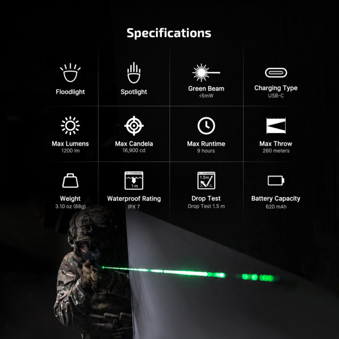 Olight PL X GL – lampa sa zelenim laserom - Slika 12